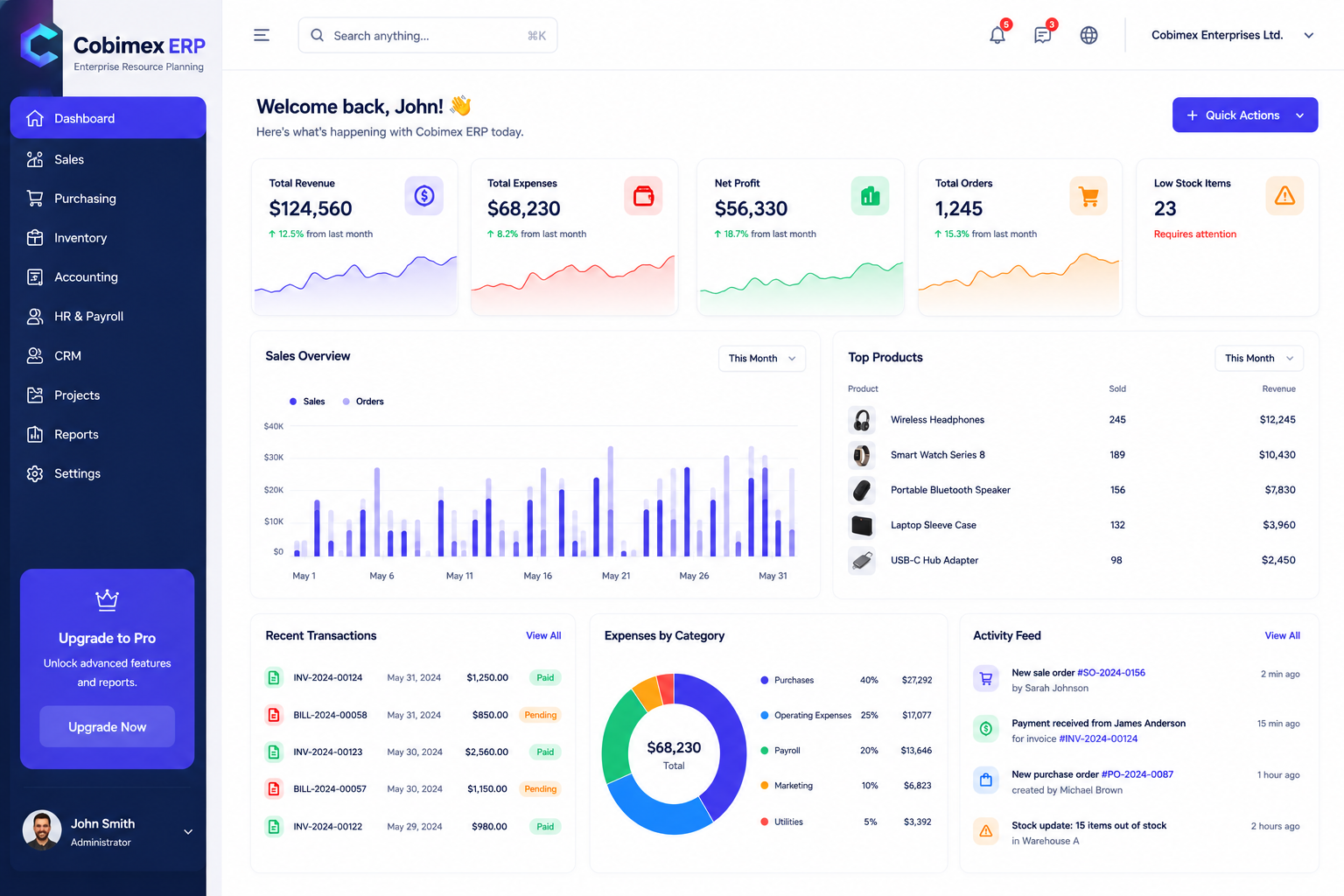 ERP Dashboard